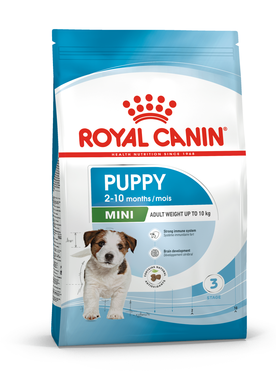 Royal Canin Mini Puppy bolsa x 800g